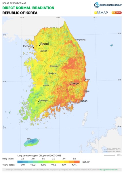 Direct Normal Irradiation